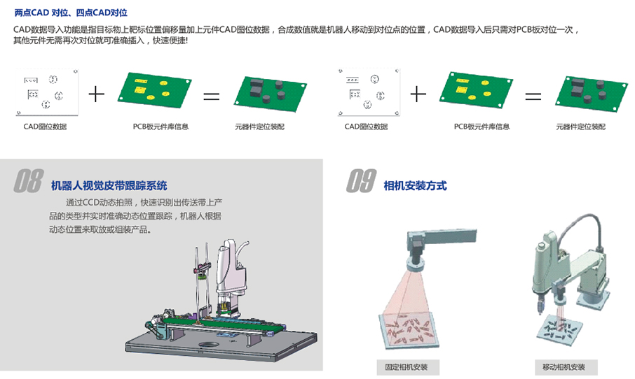 122cc太阳集成游戏(中国)有限公司官网