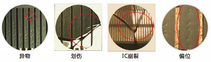 122cc太阳集成游戏(中国)有限公司官网