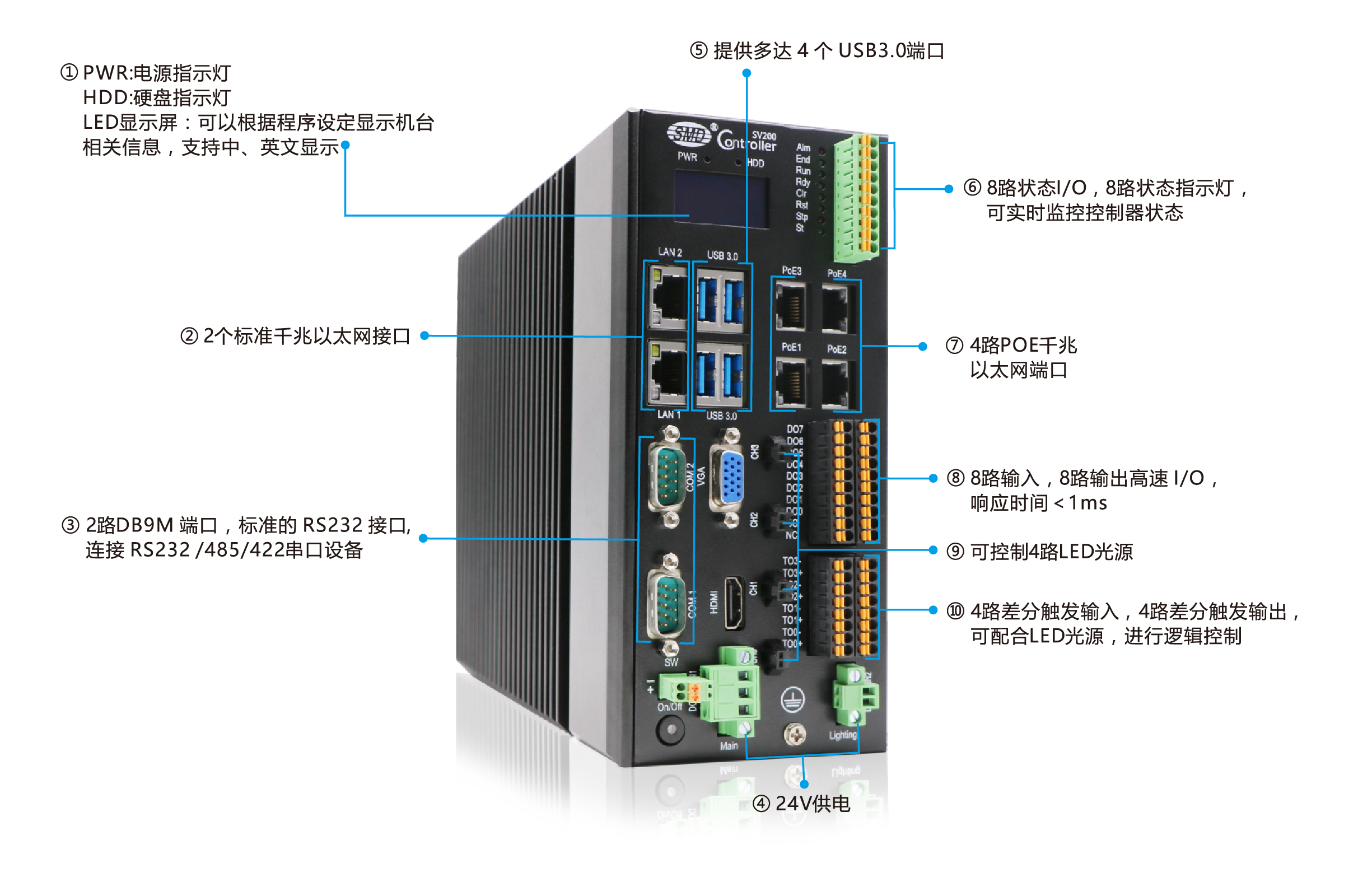 122cc太阳集成游戏(中国)有限公司官网