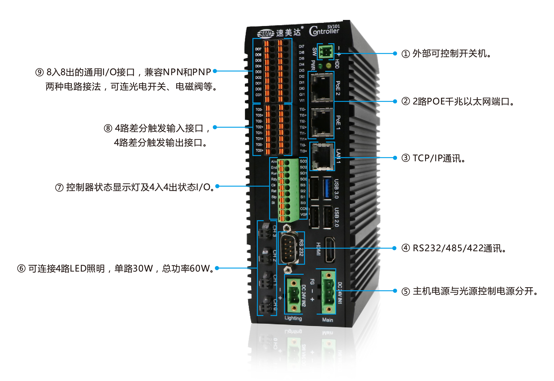 122cc太阳集成游戏(中国)有限公司官网