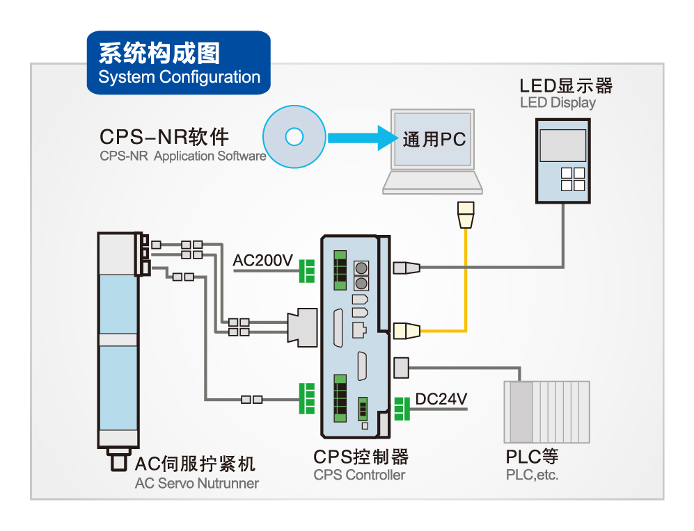 122cc太阳集成游戏(中国)有限公司官网