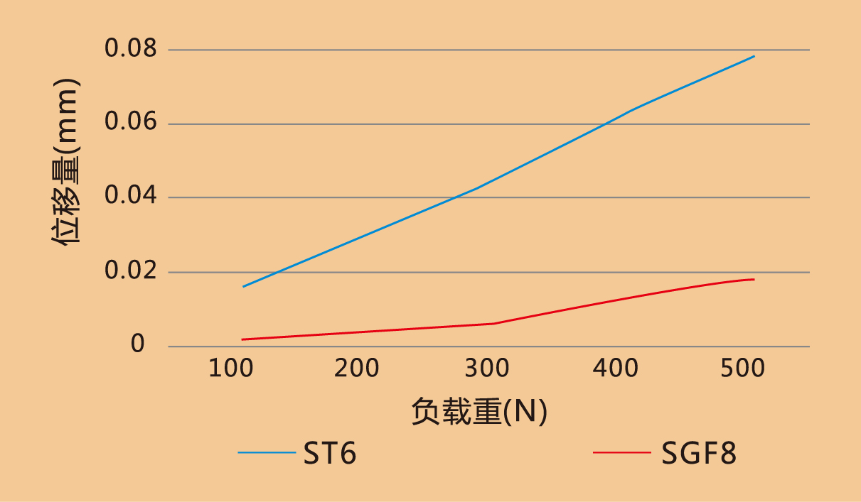 122cc太阳集成游戏(中国)有限公司官网