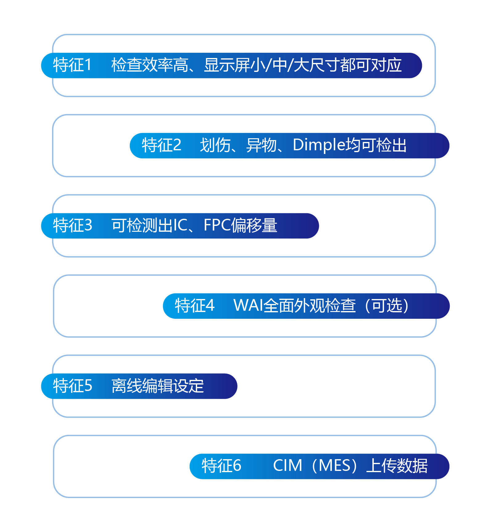 122cc太阳集成游戏(中国)有限公司官网