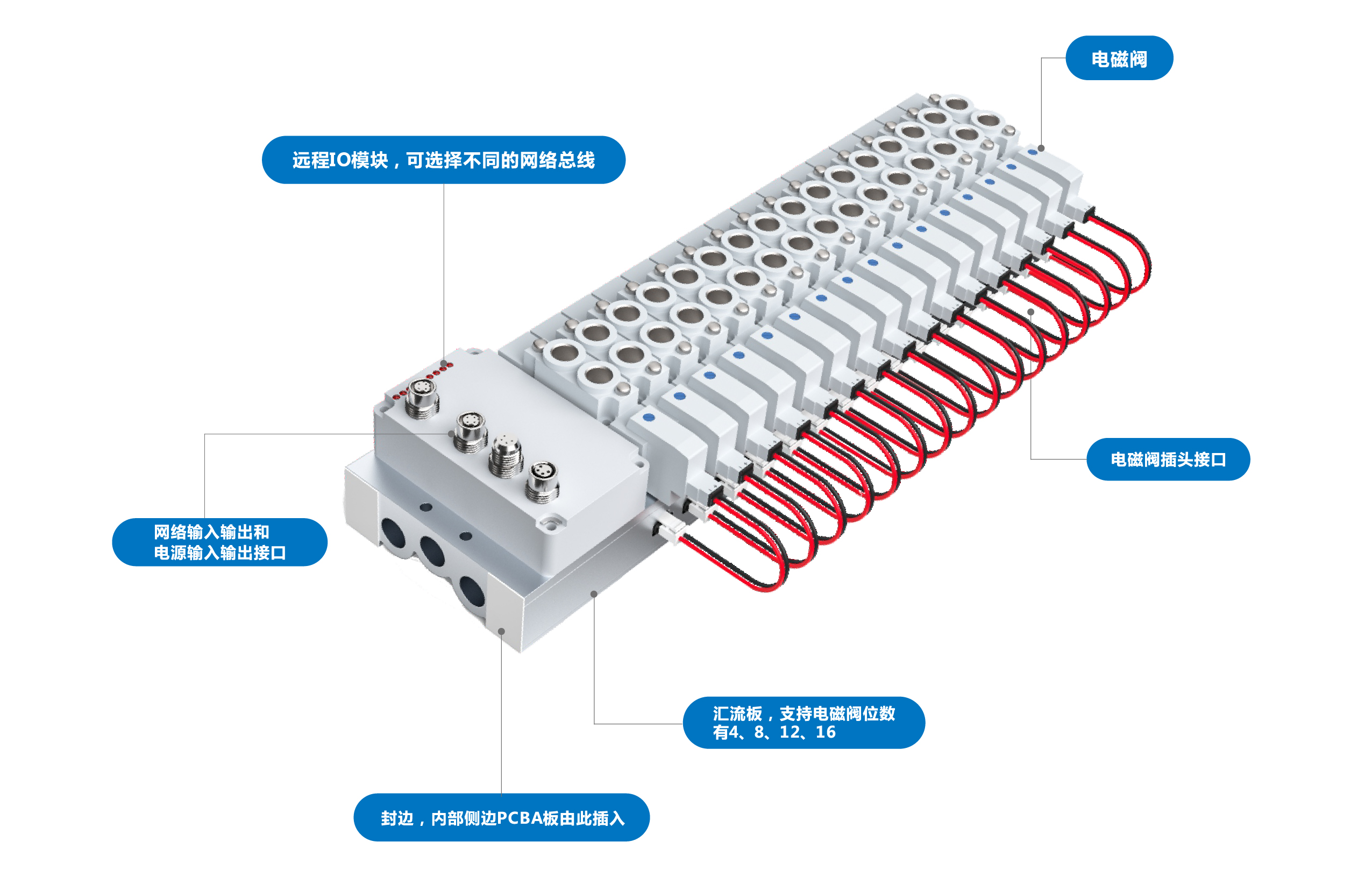 122cc太阳集成游戏(中国)有限公司官网