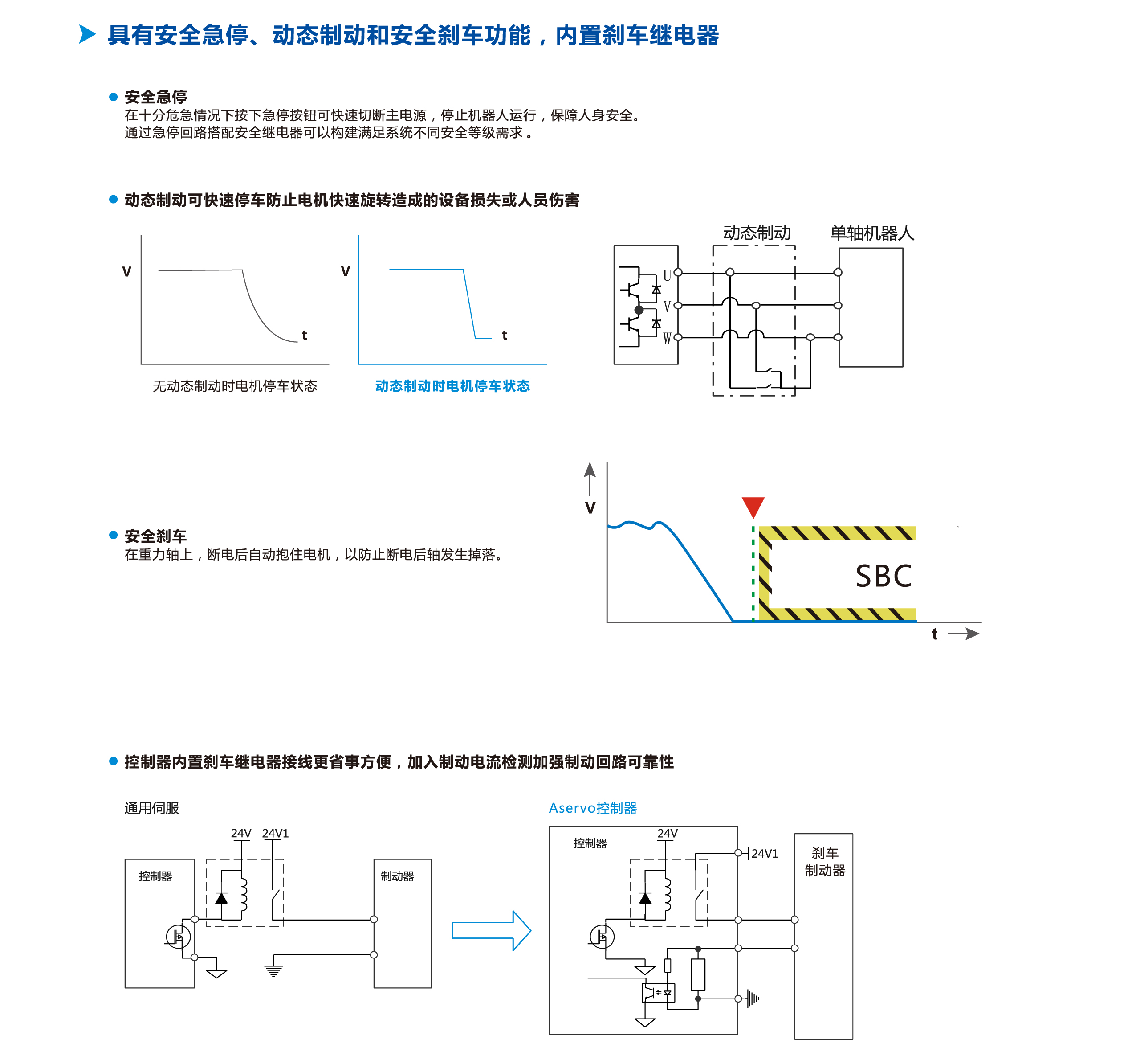 122cc太阳集成游戏(中国)有限公司官网