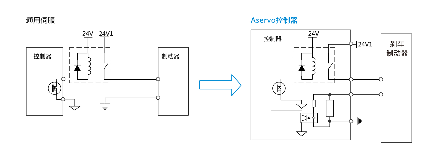 122cc太阳集成游戏(中国)有限公司官网