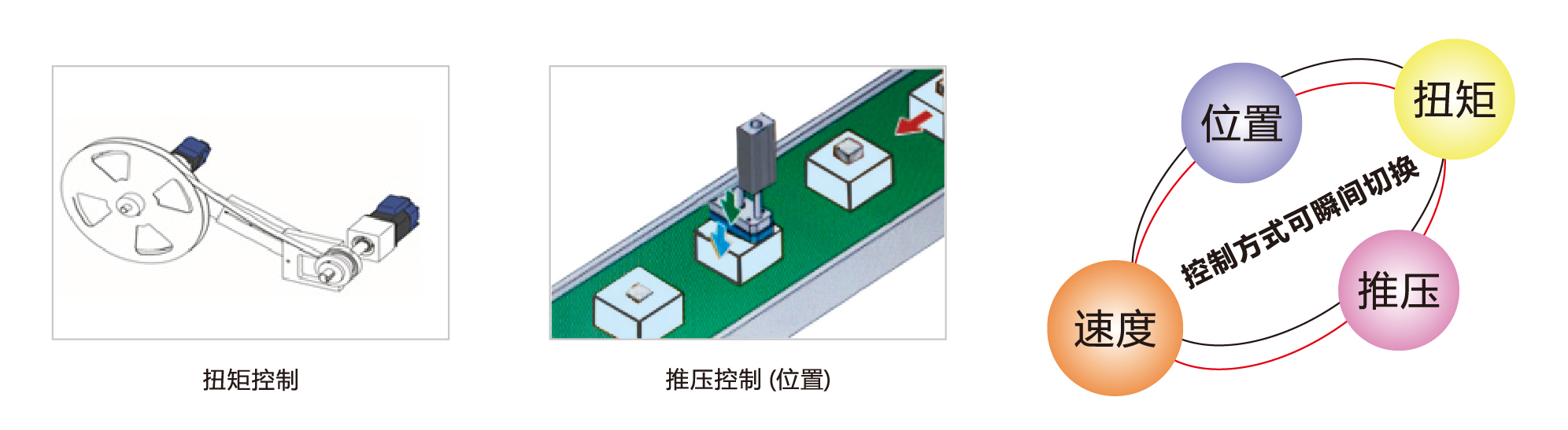 122cc太阳集成游戏(中国)有限公司官网