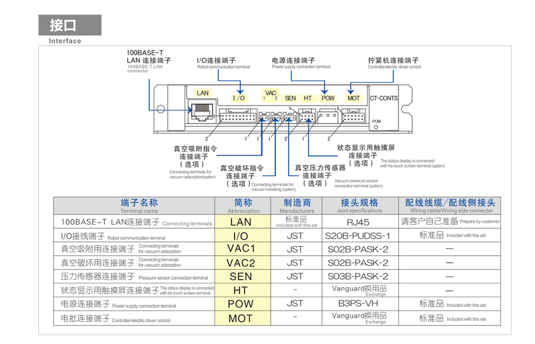 122cc太阳集成游戏(中国)有限公司官网