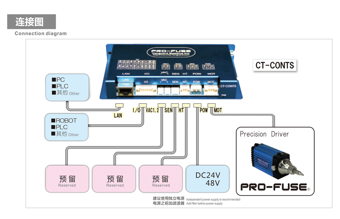 122cc太阳集成游戏(中国)有限公司官网